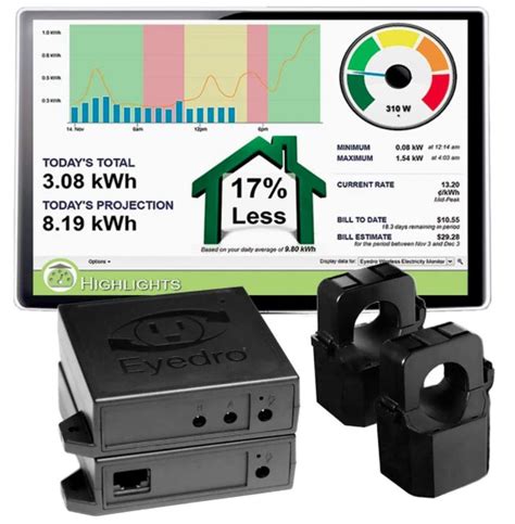 home energy monitors prices